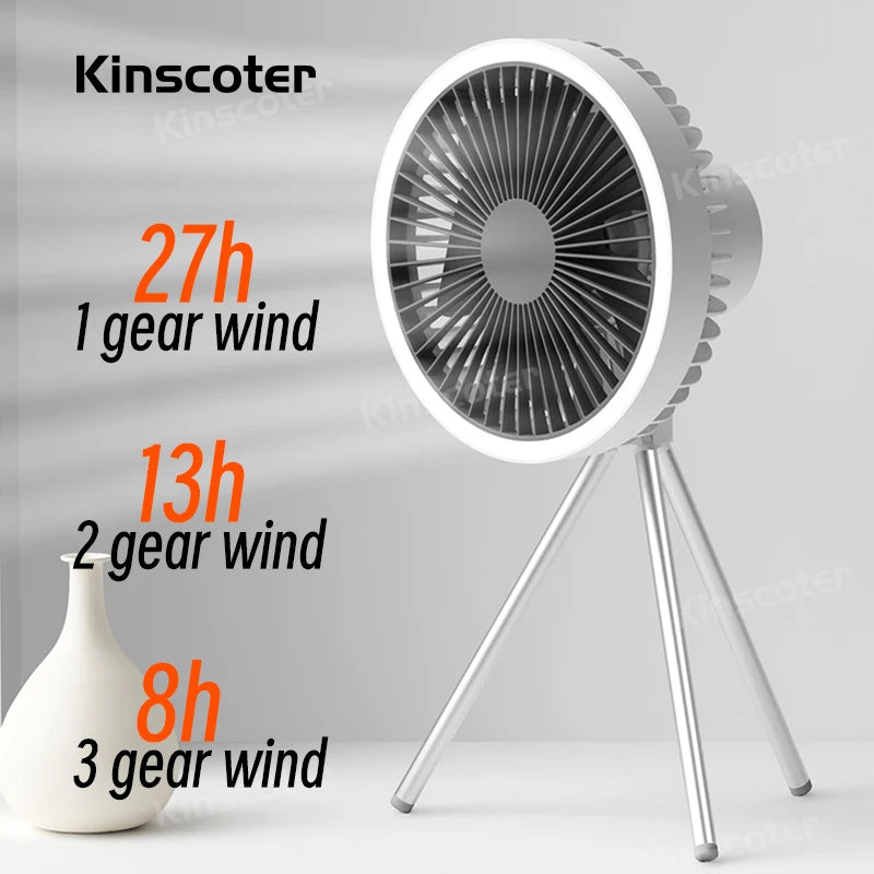 Kinscoter Fan for Summer Heat