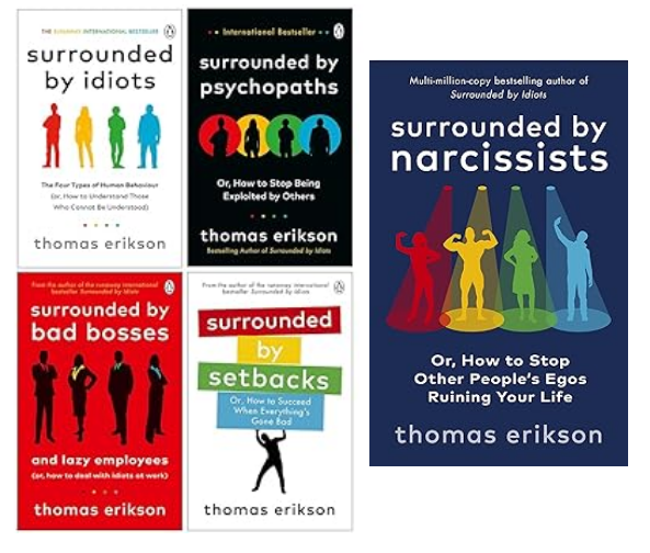 Thomas Erikson Collections